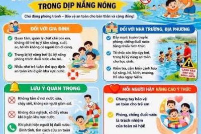 BÀI TUYÊN TRUYỀN: MÙA HÈ AN TOÀN – PHÒNG CHỐNG ĐUỐI NƯỚC CHO TRẺ MẦM NON